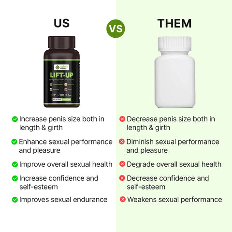 Nature Mania Lift-up Capsule (Male Enhancer) - 60 Capsules NatureMania