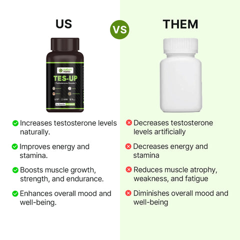 Nature Mania Tes-up Capsules (Male & Female Testo Booster) - 60 Capsules NatureMania